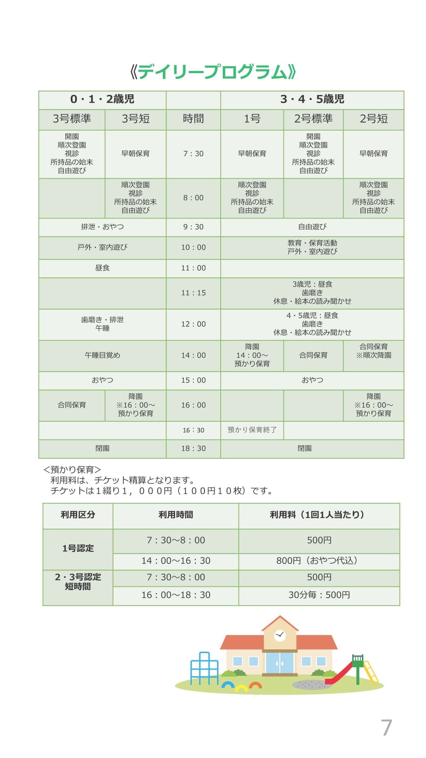 福島県いわき市あざみ野こども園の１日プログラム
